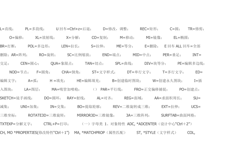 CAD工程制图键盘快捷命令和基础.doc_第1页