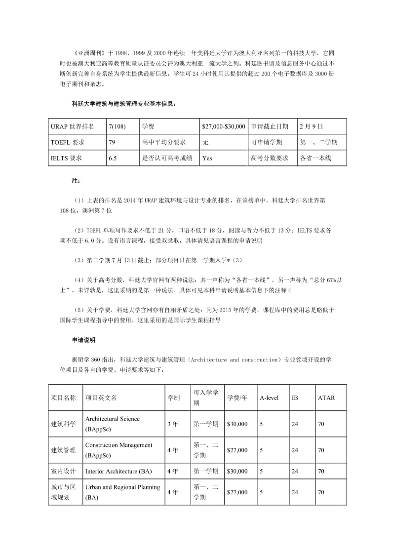 2016年科廷大学建筑与建筑管理.docx_第1页