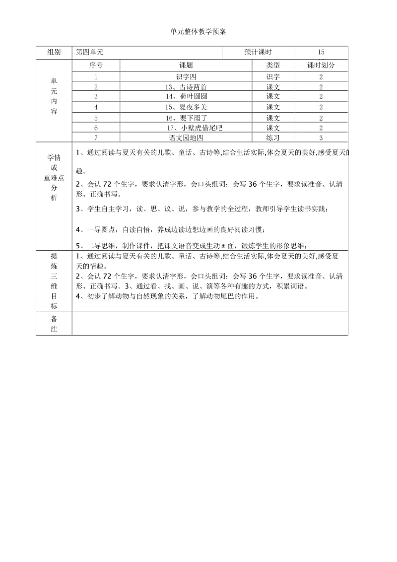 一年级下册人教版语文第四单元集体备课.doc_第1页