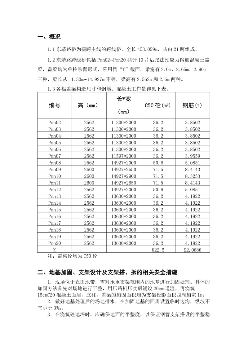 东靖路桥盖梁施工组织设计.doc_第1页