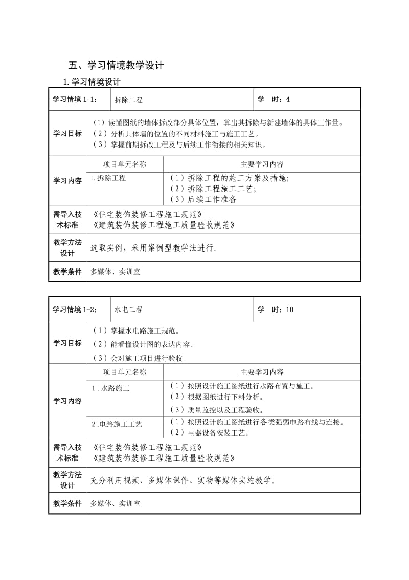 《建筑装饰施工技术》课程标准.doc_第3页