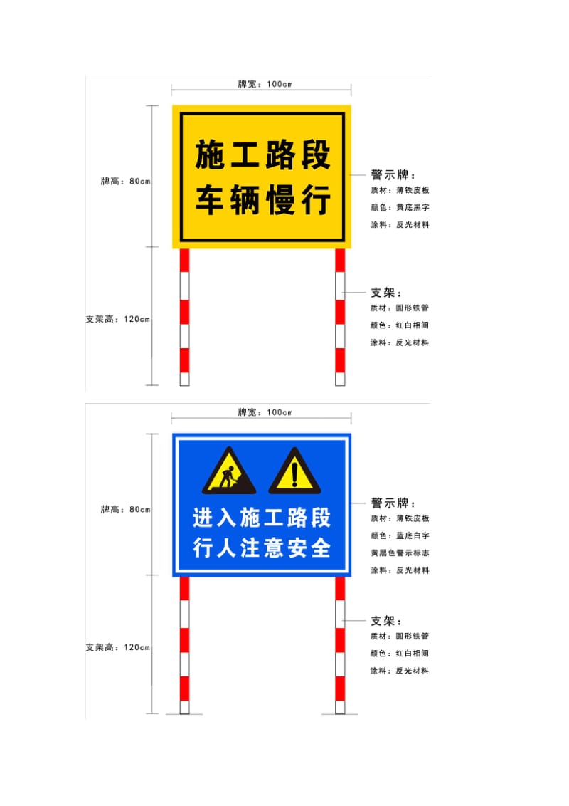 公路施工安全警示标志牌.doc_第1页