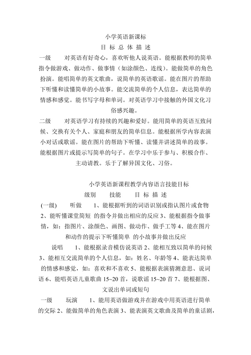 Pjjvas小学教育英语新课标.doc_第2页