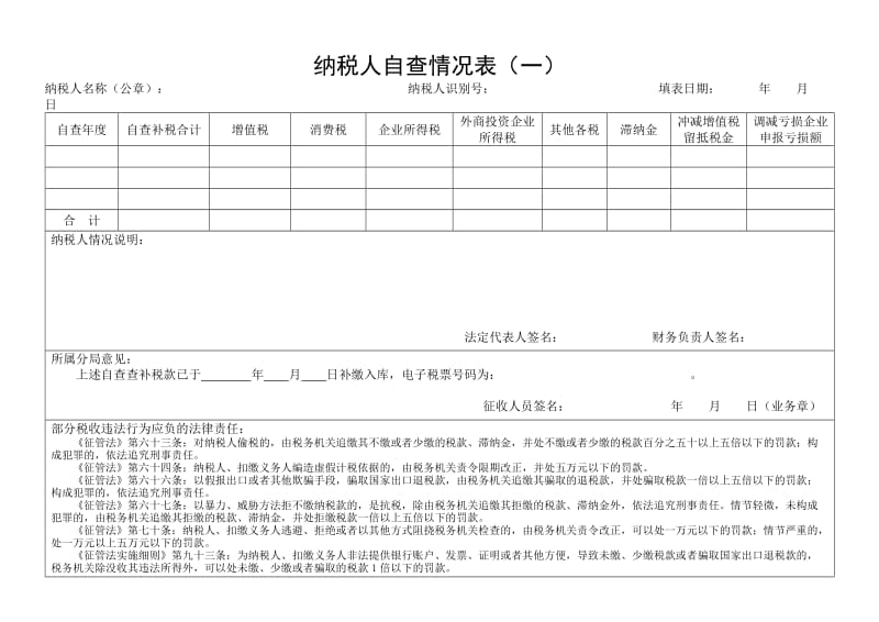 纳税人自查情况表(一).doc_第1页