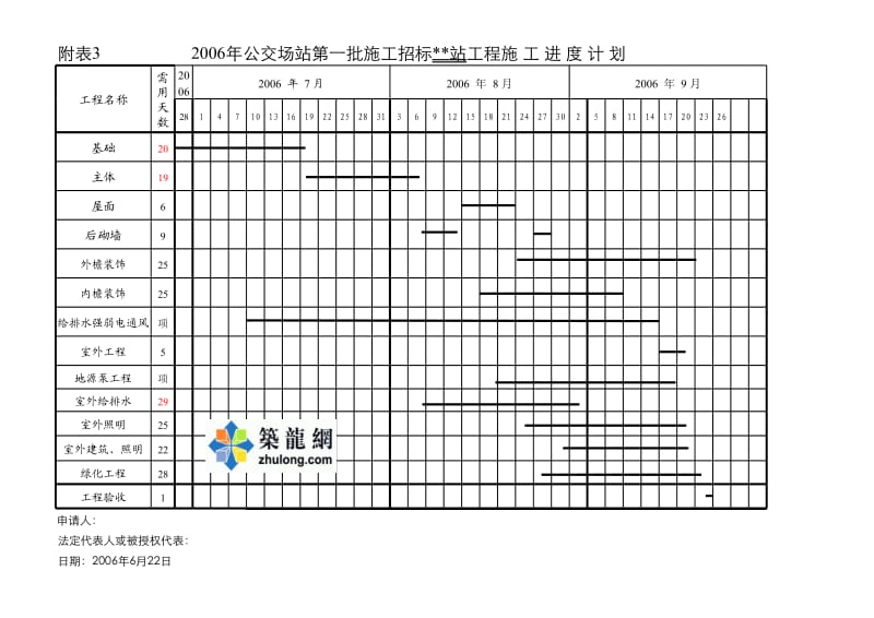 【施工组织】进度表格_第1页