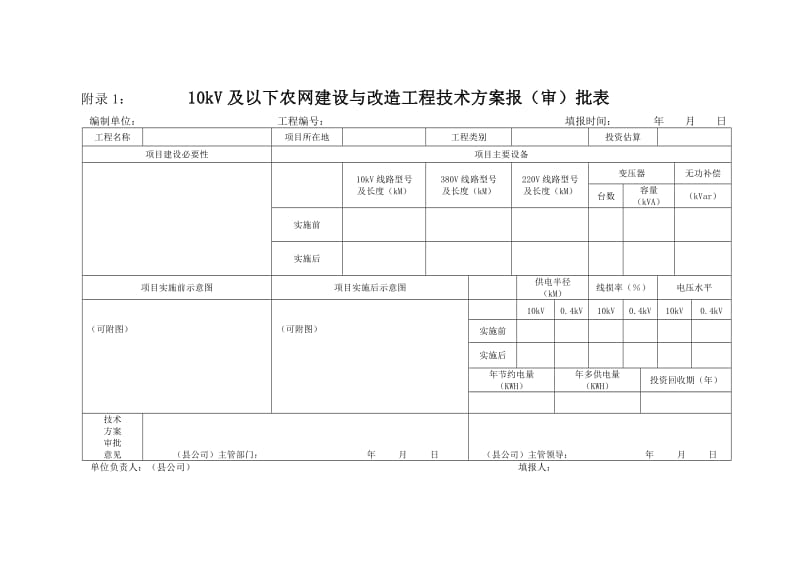 四川国家电网农网工程竣工资料模板.doc_第1页