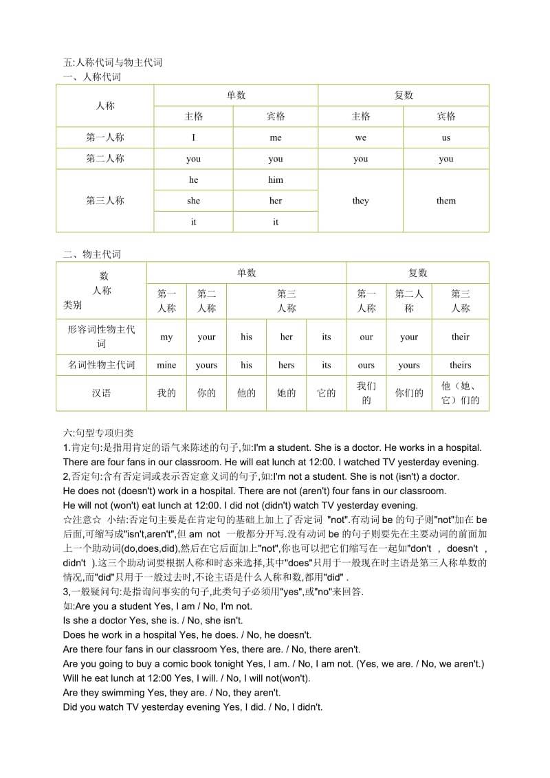 2013年小学六年级英语总复习资料.doc_第2页