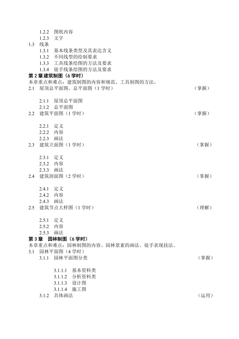 园林制图教学大纲.doc_第2页