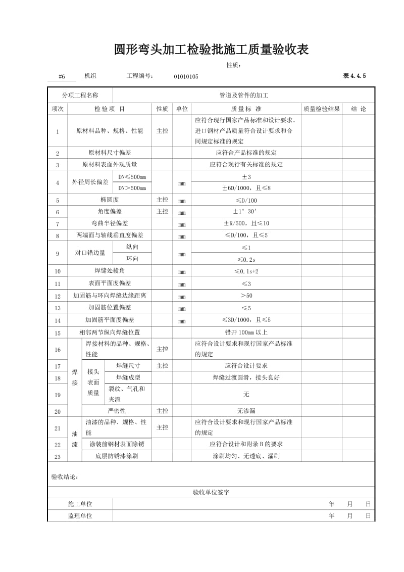 圆形弯头加工检验批施工质量验收表.doc_第1页