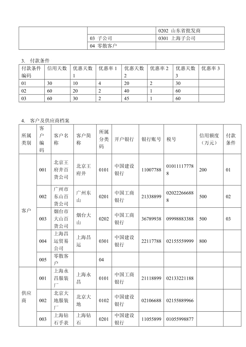 讲稿-04-05供应链管理基础信息设置.doc_第2页