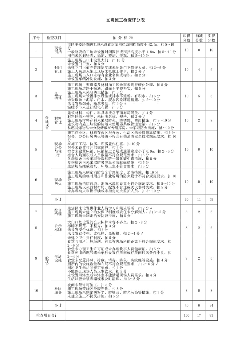 2012建筑施工安全检查评分汇总表1.doc_第3页