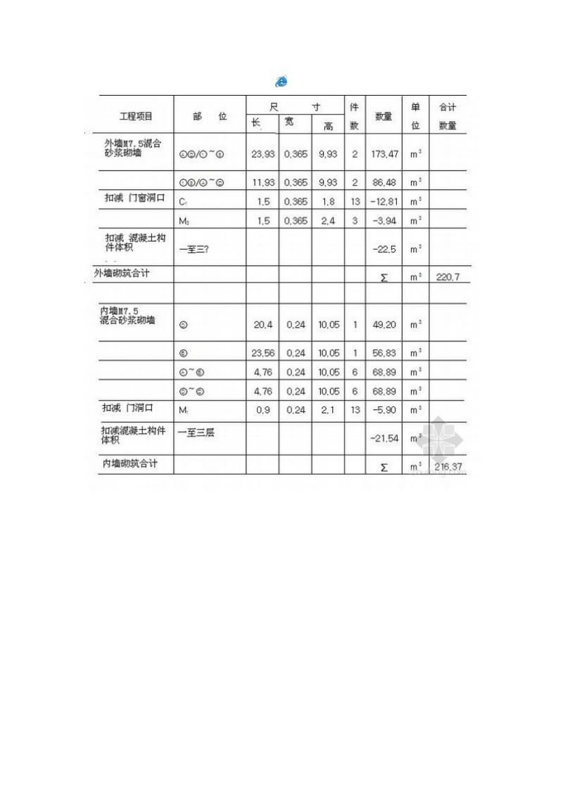 内外墙工程量计算实例.doc_第2页