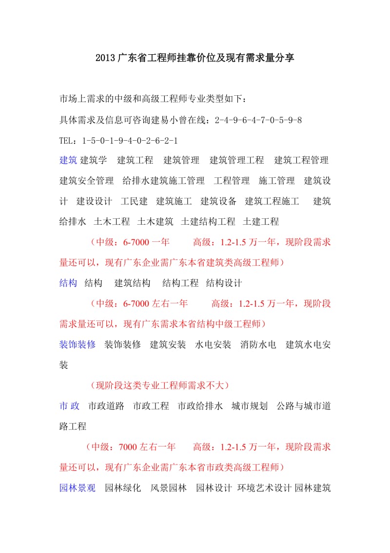 2013广东省工程师挂靠价位及现有需求量分享.doc_第1页