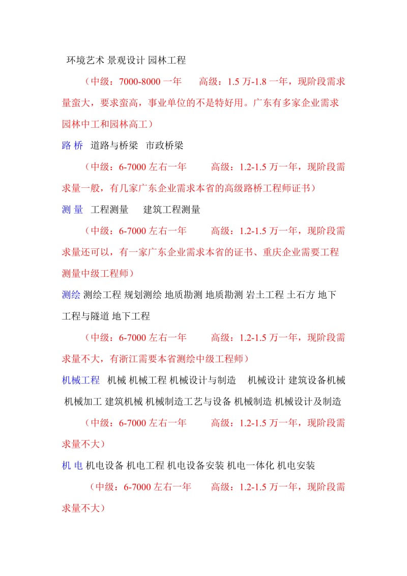 2013广东省工程师挂靠价位及现有需求量分享.doc_第2页