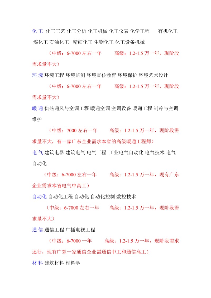 2013广东省工程师挂靠价位及现有需求量分享.doc_第3页