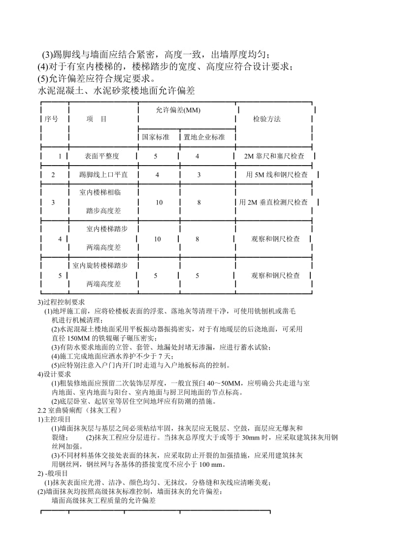 住宅工程质量标准.doc_第2页