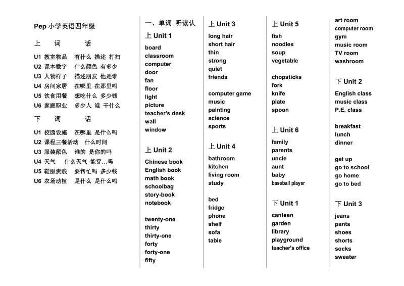 PEP小学英语四年级上册下册复习.doc_第1页