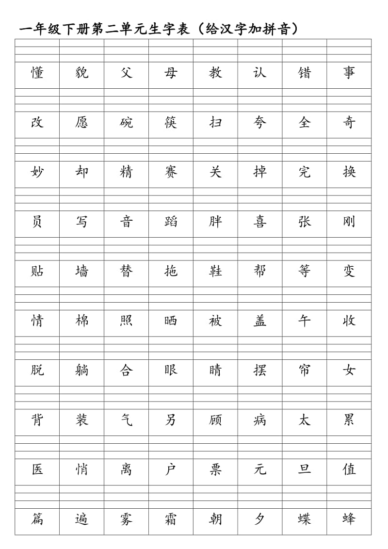 一年级下册生字表(一)注音练习.doc_第2页