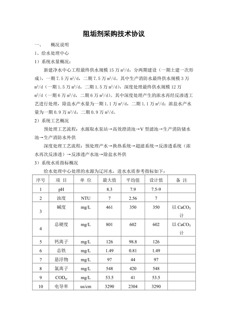 阻垢剂采购技术协议(国产).doc_第1页