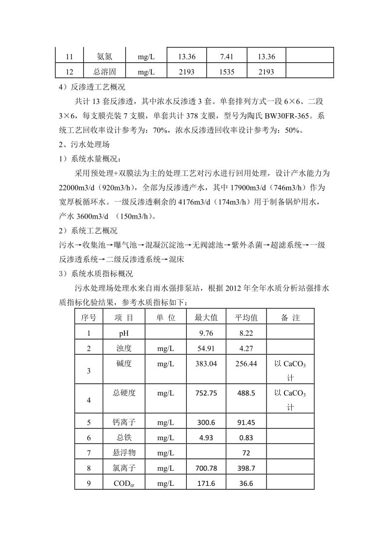 阻垢剂采购技术协议(国产).doc_第2页