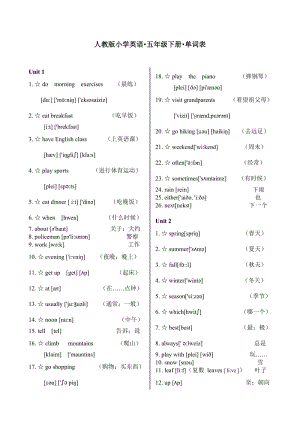 PEP小學(xué)英語五年級下冊單詞帶音標(biāo).doc