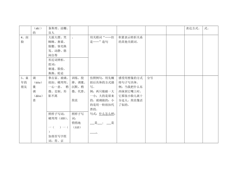 三年级第一学期训练内容梳理(总).doc_第2页