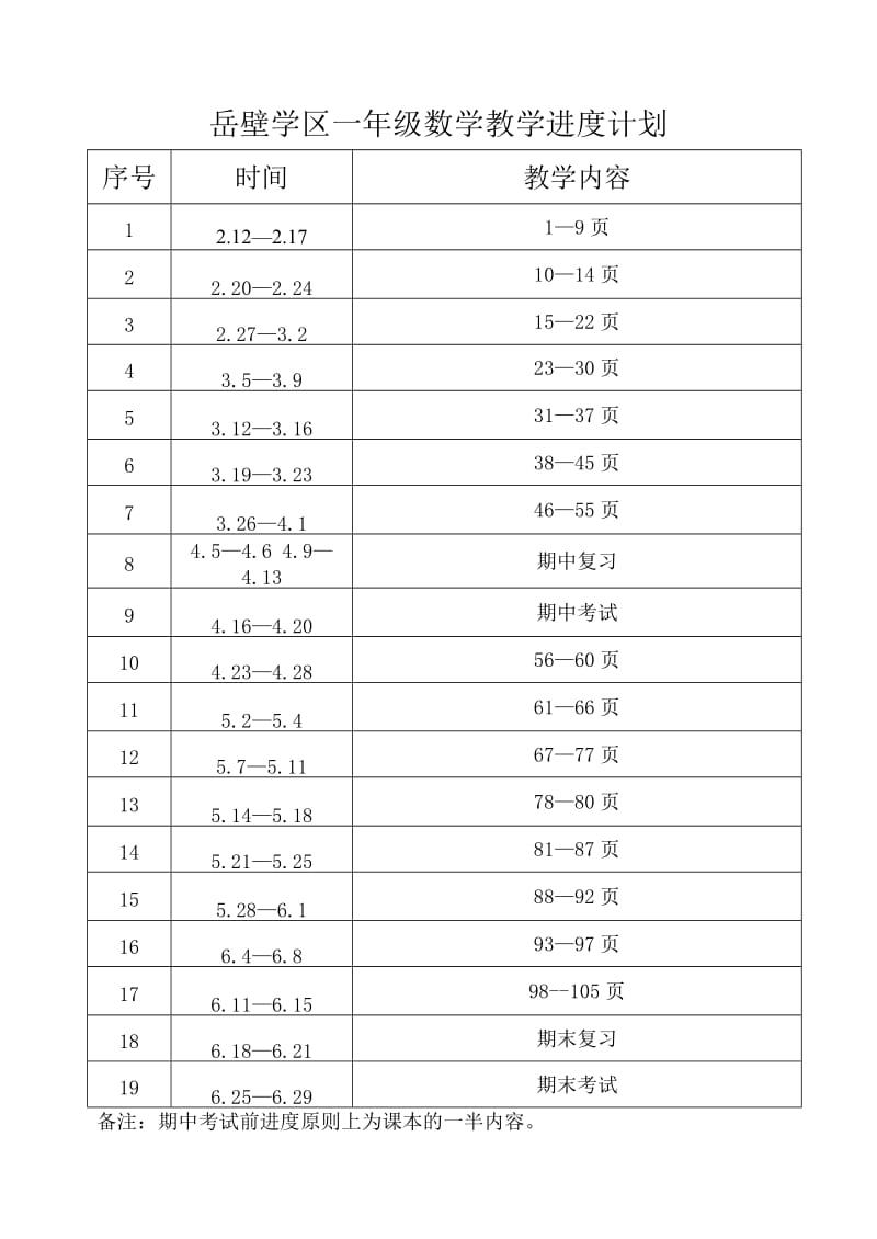 2011-2012第二学期小学教学进度.doc_第2页