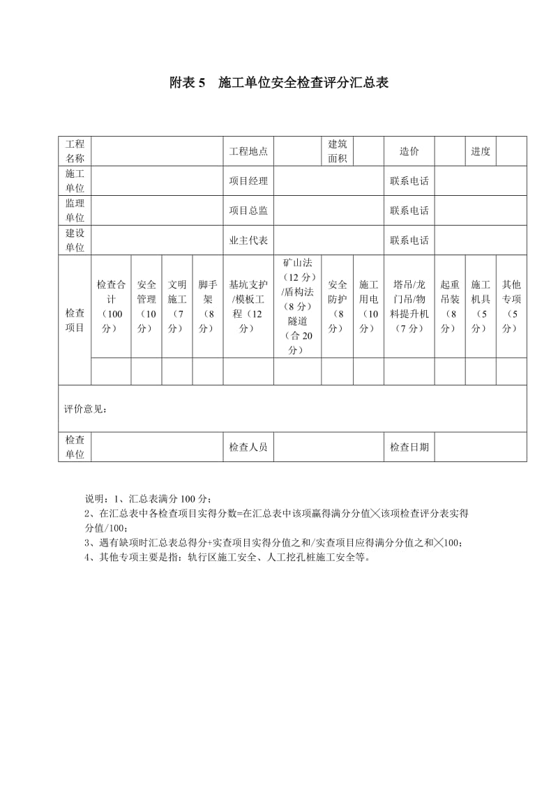 城市轨道交通工程质量安全检查指南.doc_第2页