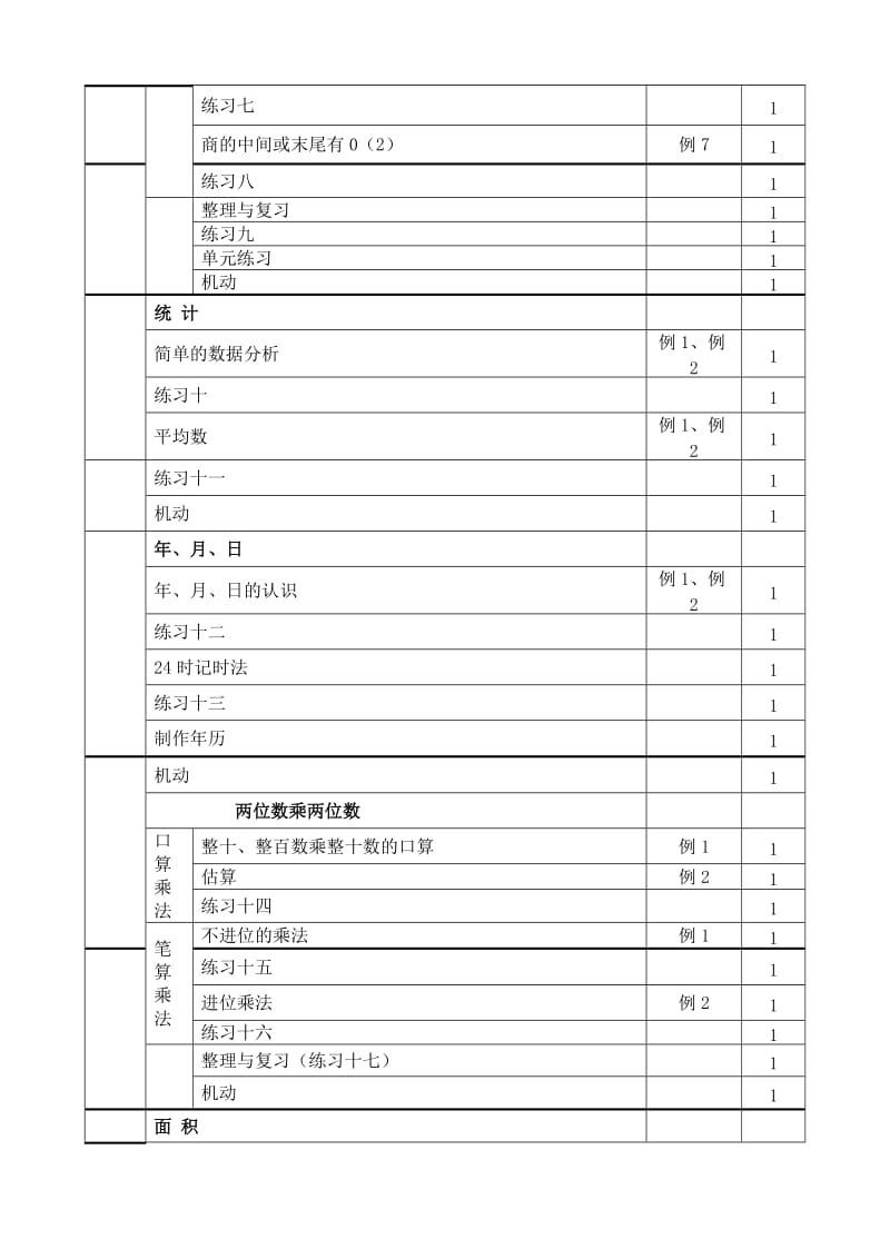 三年级数学下册(人教版).doc_第3页