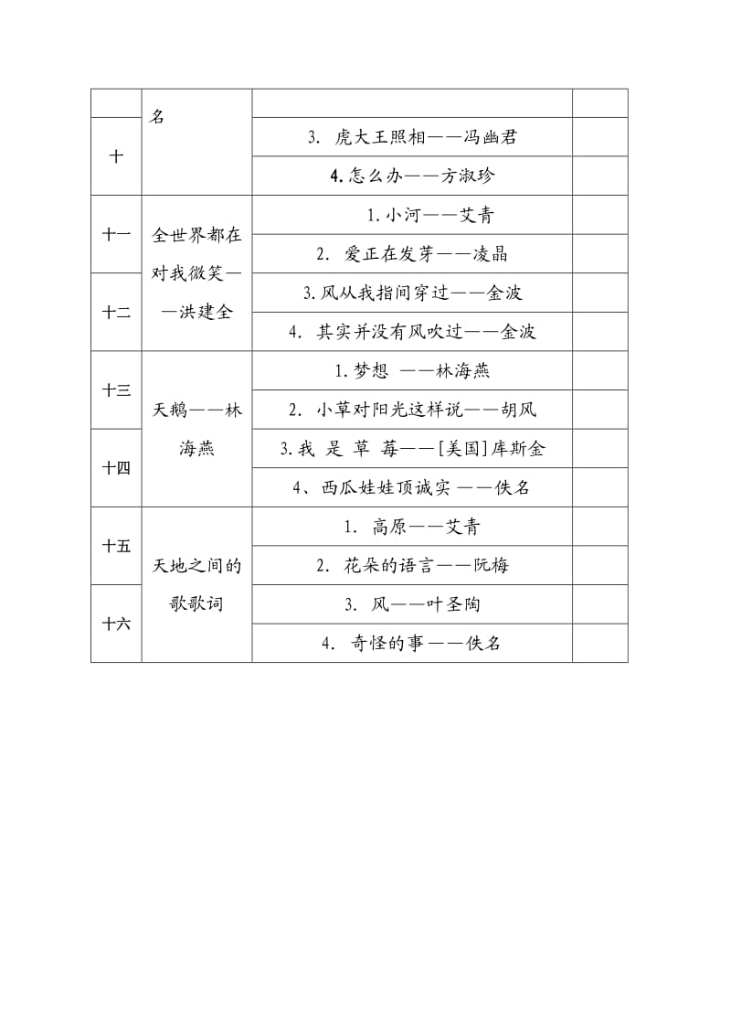 一年级下册晨诵篇目.doc_第2页