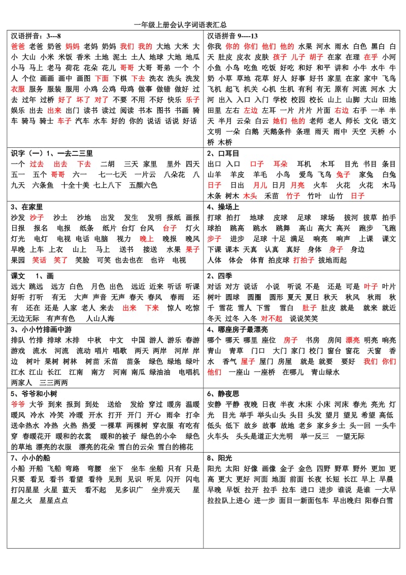 一年级上册会认字词语表汇总4.doc_第1页