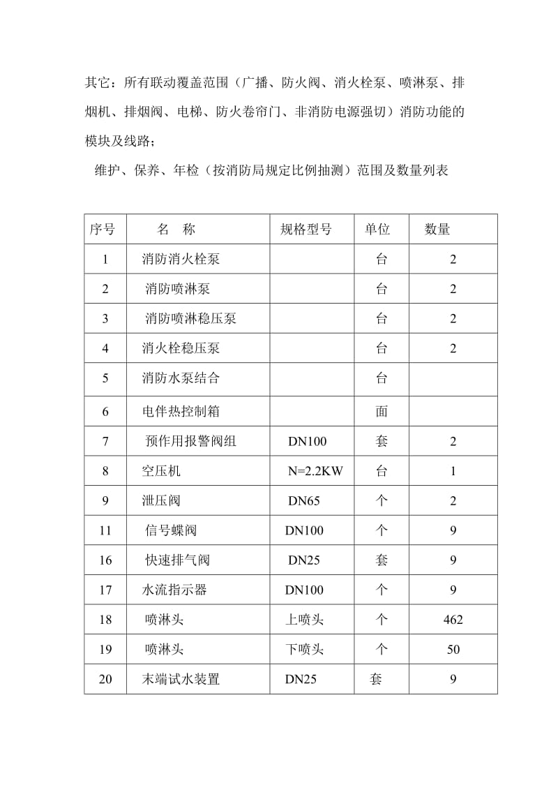 水屯批发市场维修协议2014.doc_第2页