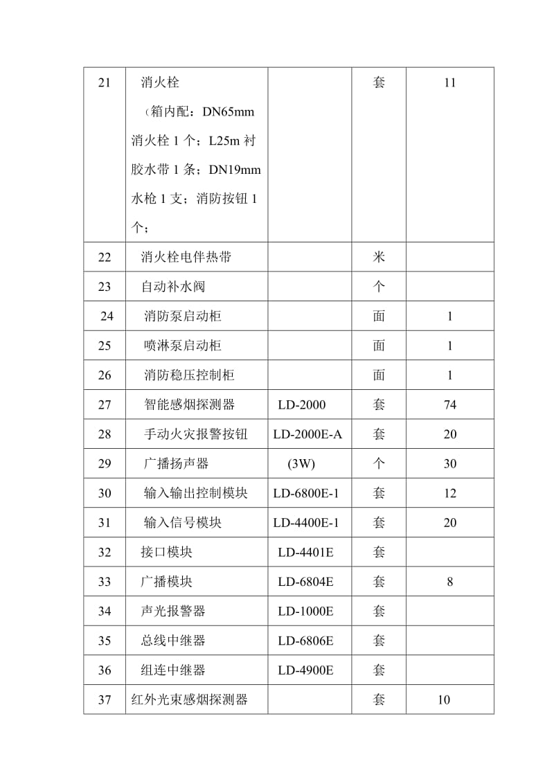 水屯批发市场维修协议2014.doc_第3页