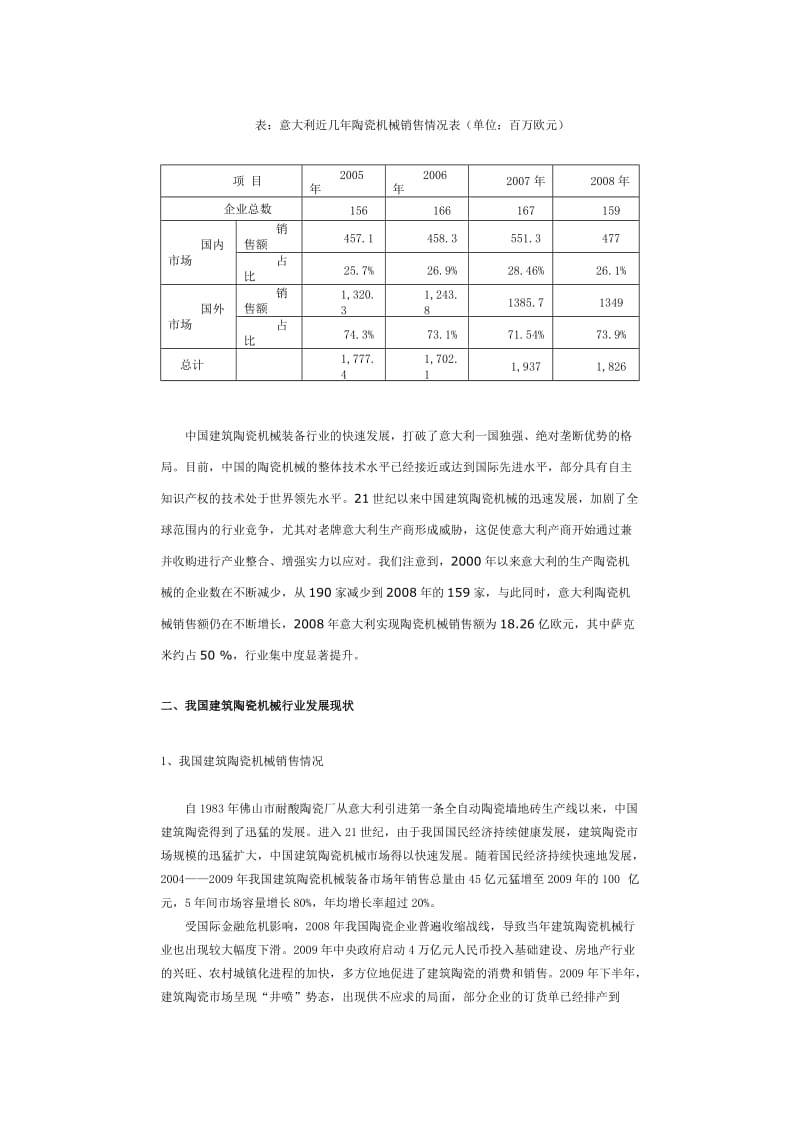 中国建筑陶瓷机械市场分析.doc_第2页