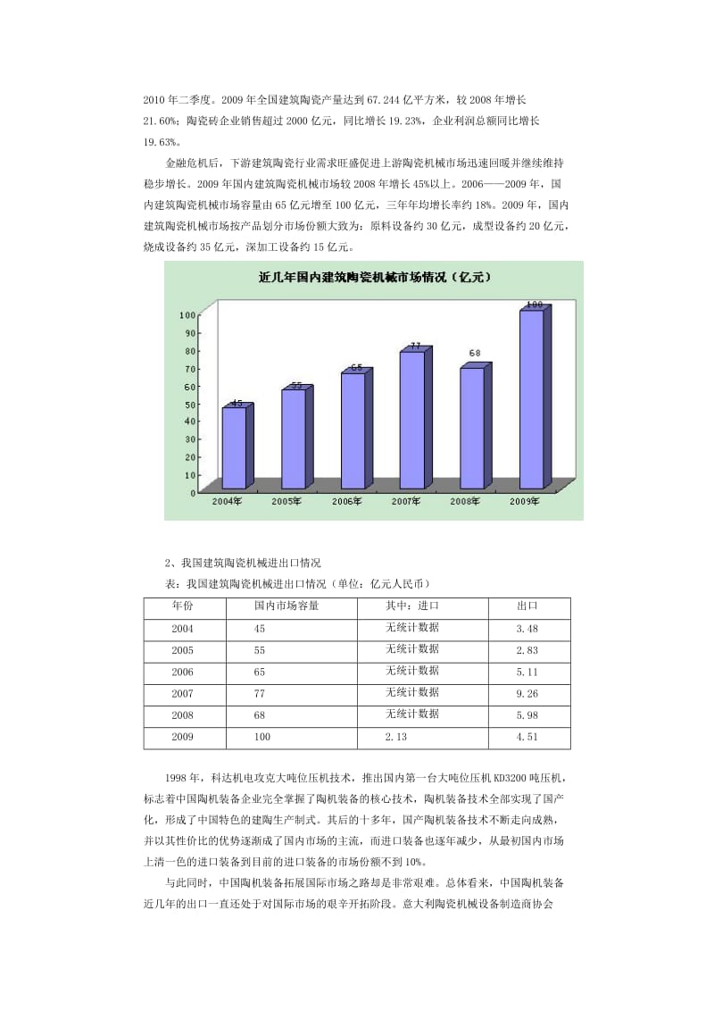 中国建筑陶瓷机械市场分析.doc_第3页