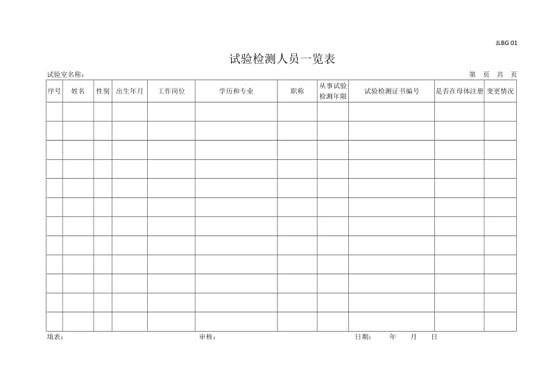 公路工程工地试验室标准化指南表.docx_第1页