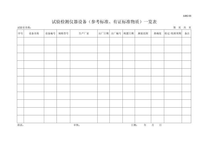 公路工程工地试验室标准化指南表.docx_第3页