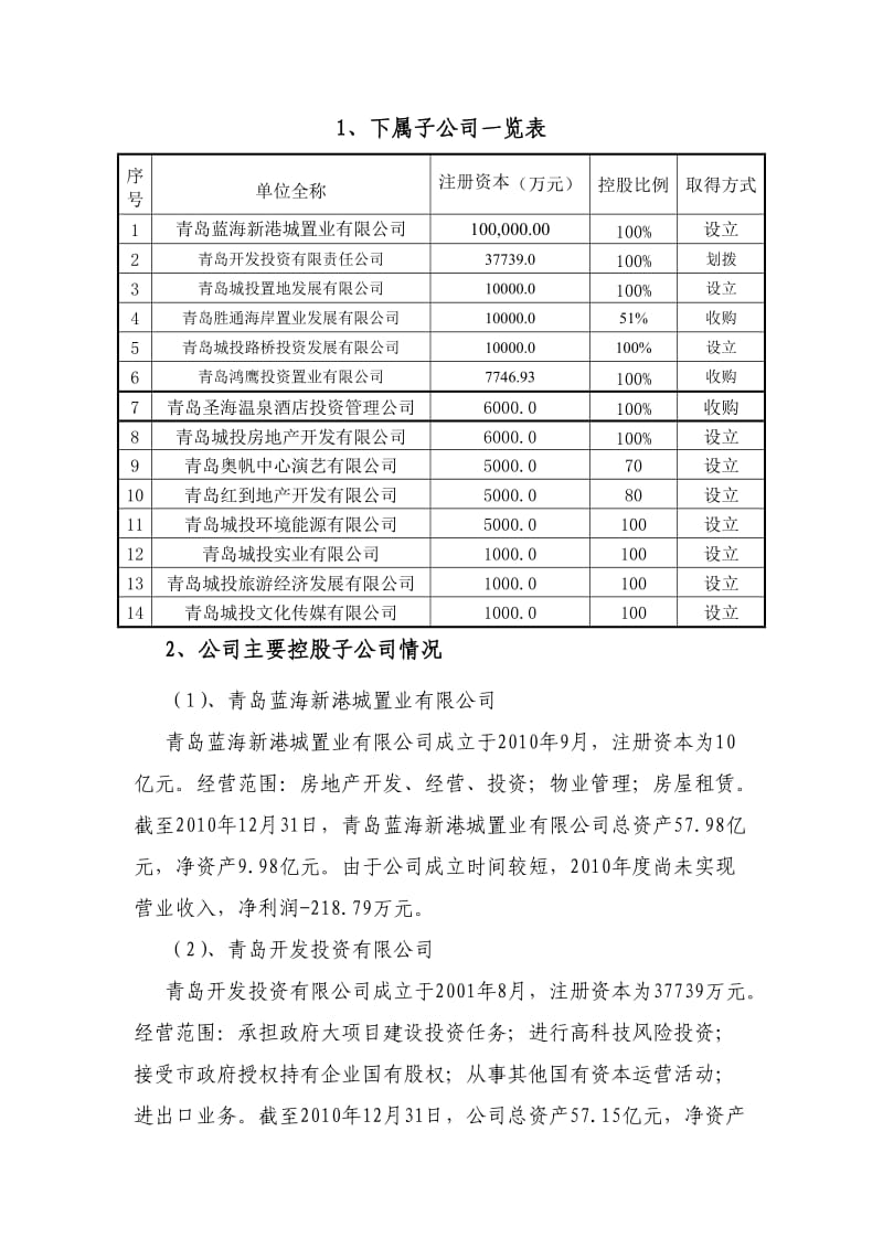 青岛城投汇报材料.doc_第3页