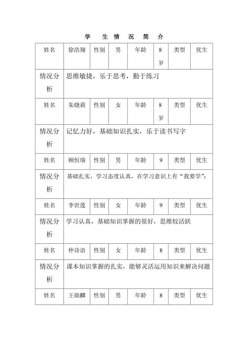 一年级下册培优帮困.doc_第1页