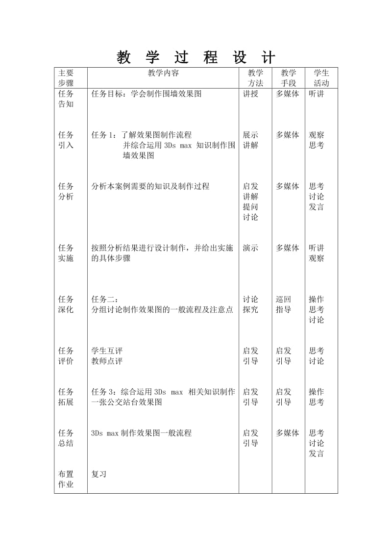 围墙效果图设计高宋伟.doc_第2页