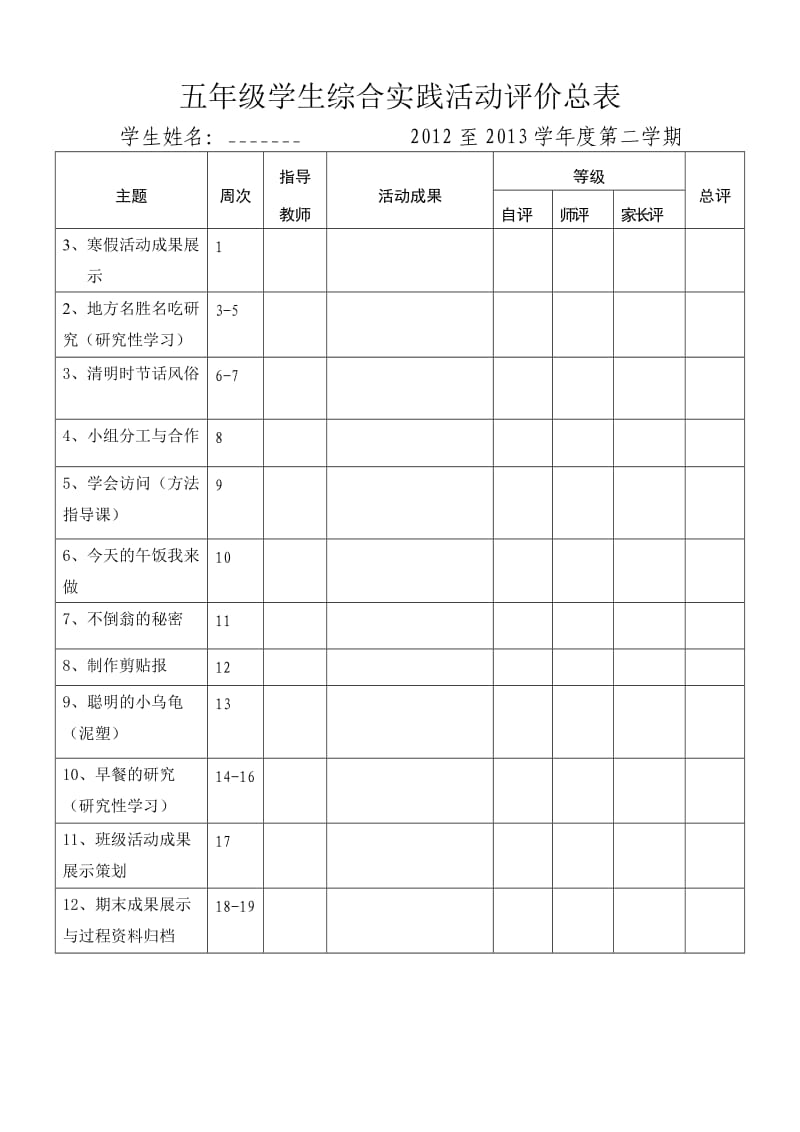 三年级学生综合实践活动评价总表.doc_第3页