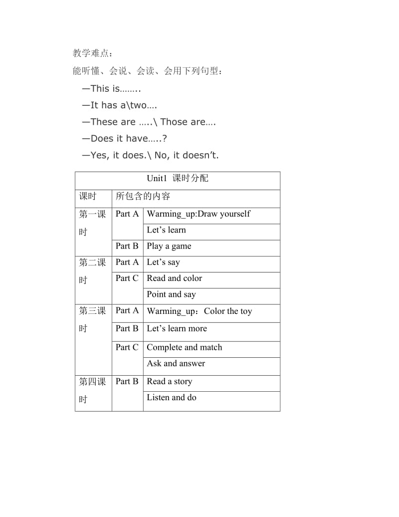 三年级英语下册第一单元Unit1mybody单元分析.doc_第2页