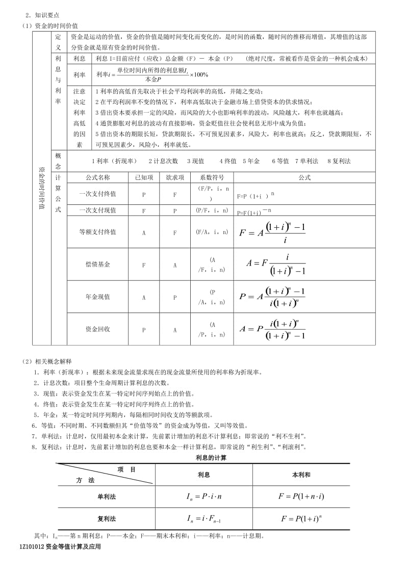 2018年一级建造师工程经济考试重点 总结1_第2页