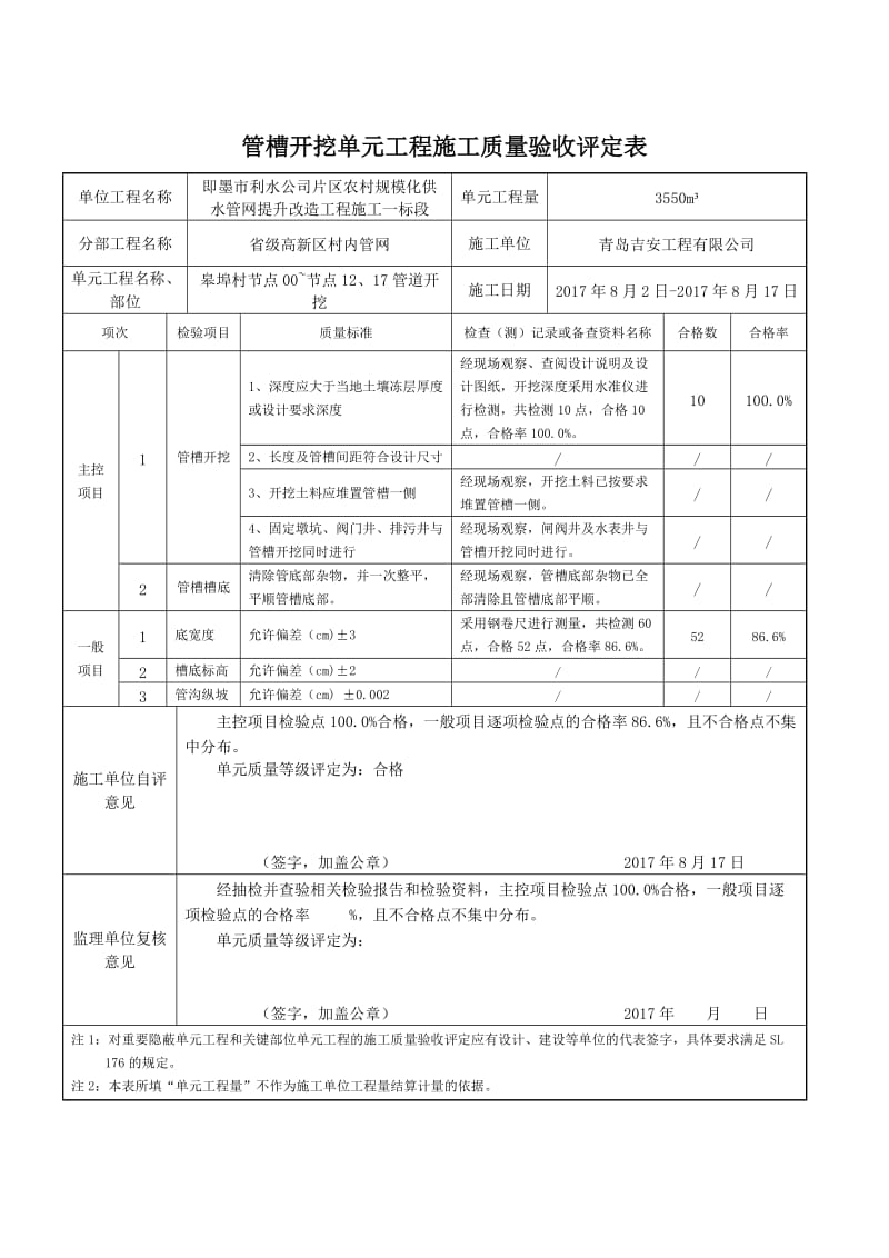 PE管道安装 评定资料_第2页