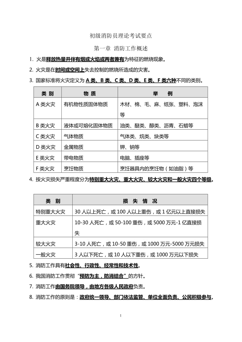 2017初级消防员理论考试要点_第1页