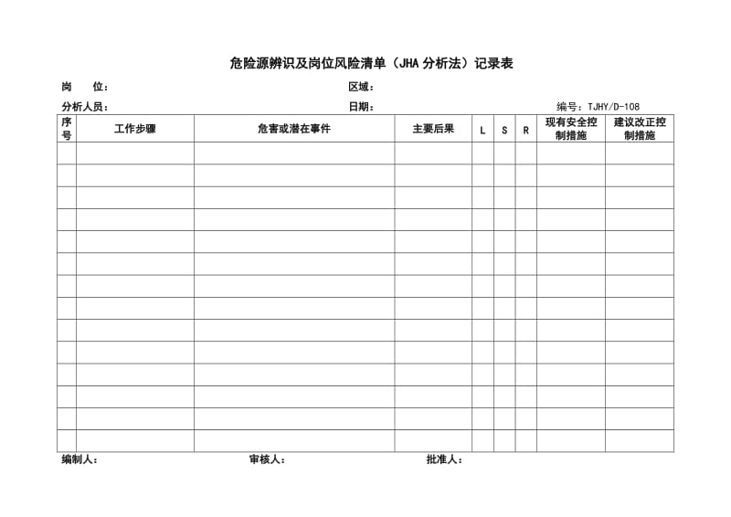 D-108工作危害分析(JHA)记录表_第1页