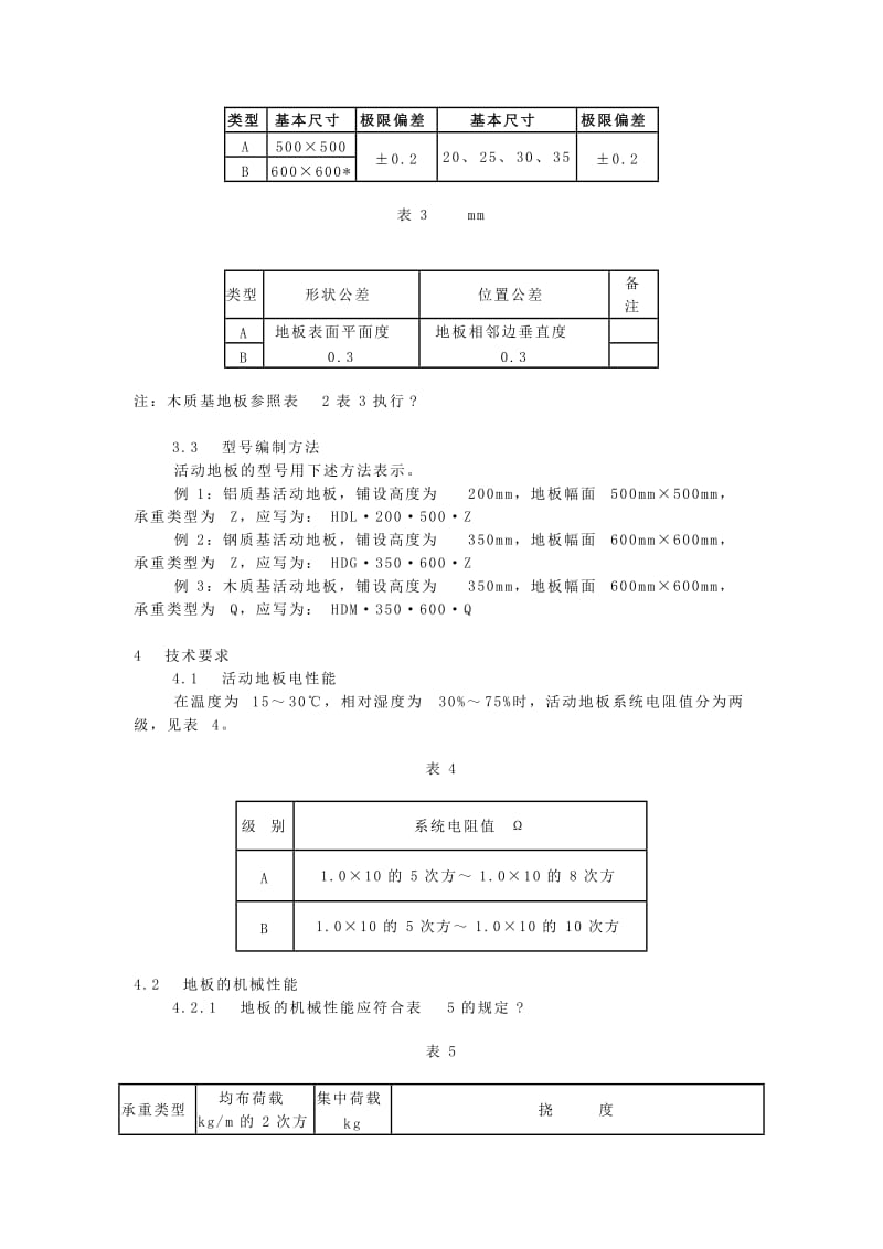 SJ-T10796-2001_防静电活动地板通用规范_第2页