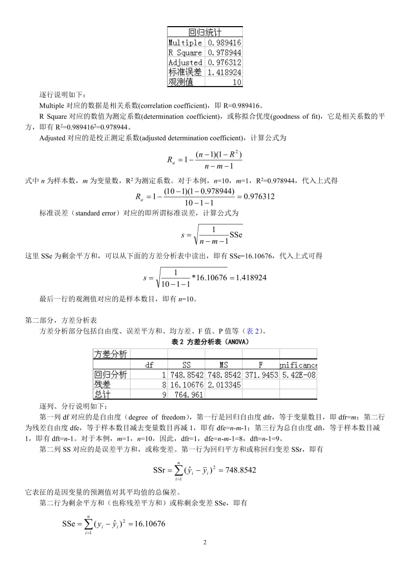 Excel回归分析结果的详细阐释_第2页