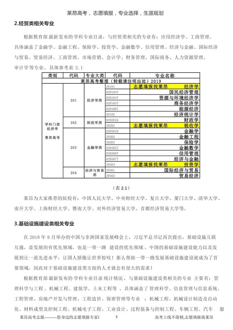 2019一带一路最受欢迎热门本科专业_第3页