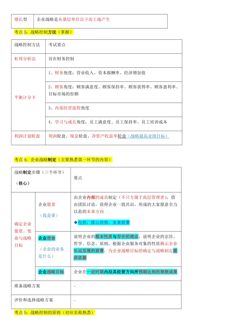 2017中级经济师工商管理知识点汇总_第2页